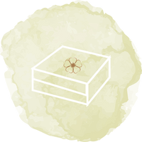 Personalized Keepsake Gift